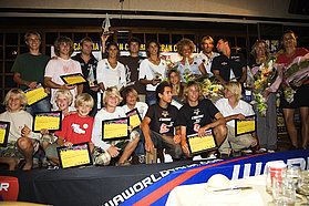GRan Canaria 2007 winners