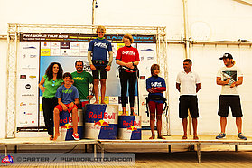 Junior competition winners