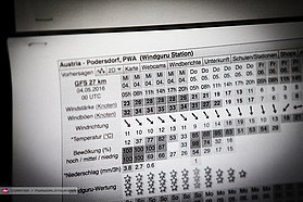 Wind wind and More wind