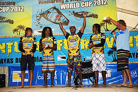 Gollito takes the victory